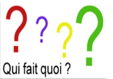 Qui fait quoi ?